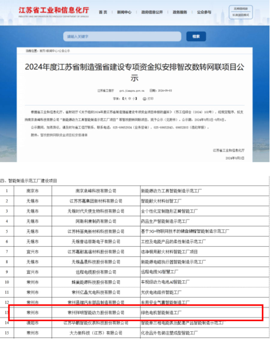 喜讯！抖圈人生就是博获江苏省造作强省建设专项资金支持